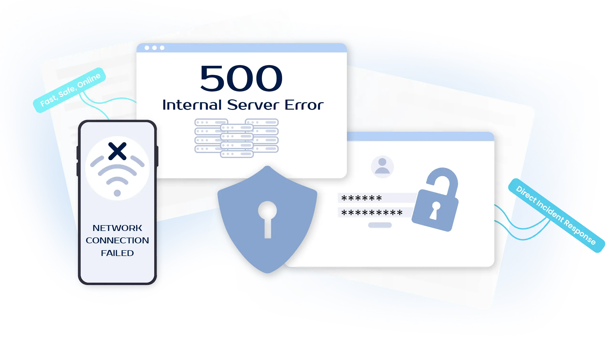 IT-bedrijf dat 500 server errors, netwerkstoringen en beveiligingsproblemen in realtime oplost